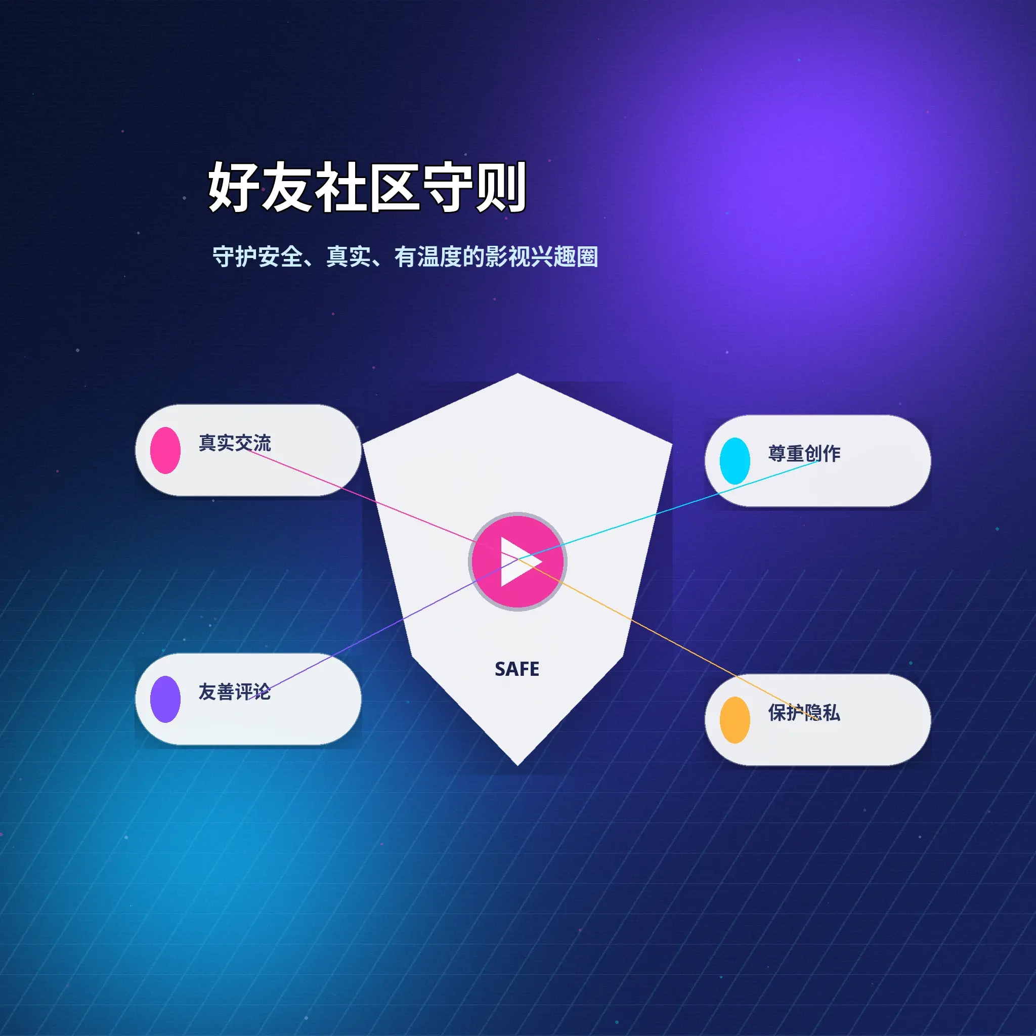 蘑菇视频理性社交互动
